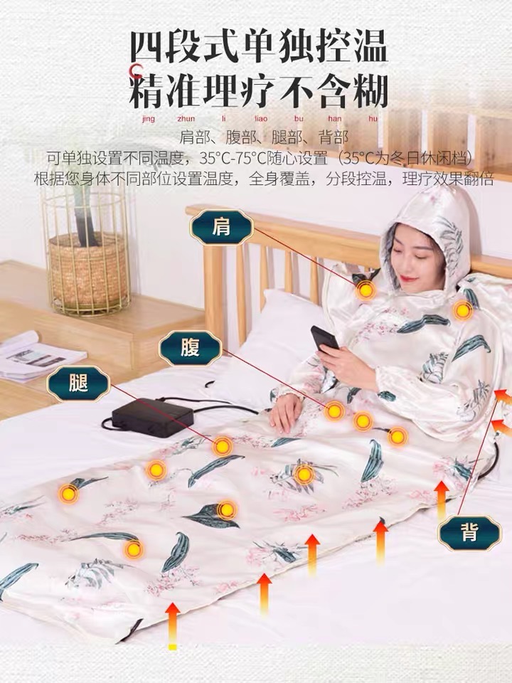 家用汗蒸毯